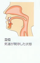 無呼吸症候群