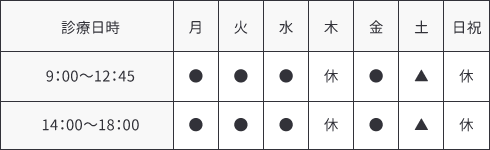 診療時間　和田歯科医院