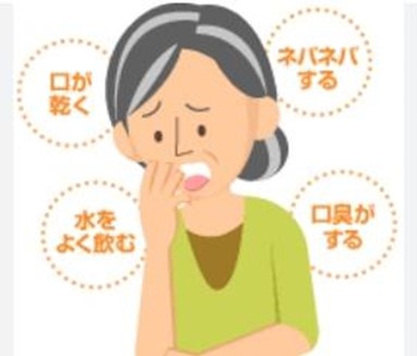 更年期のお口周りの症状