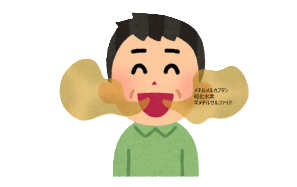 身体の臭い　口臭