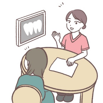 矯正　診断