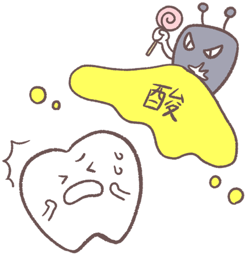 歯　虫歯菌