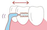 歯間ブラシ