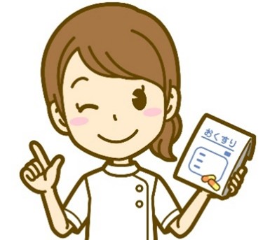 術後の説明とケア　痛み止め