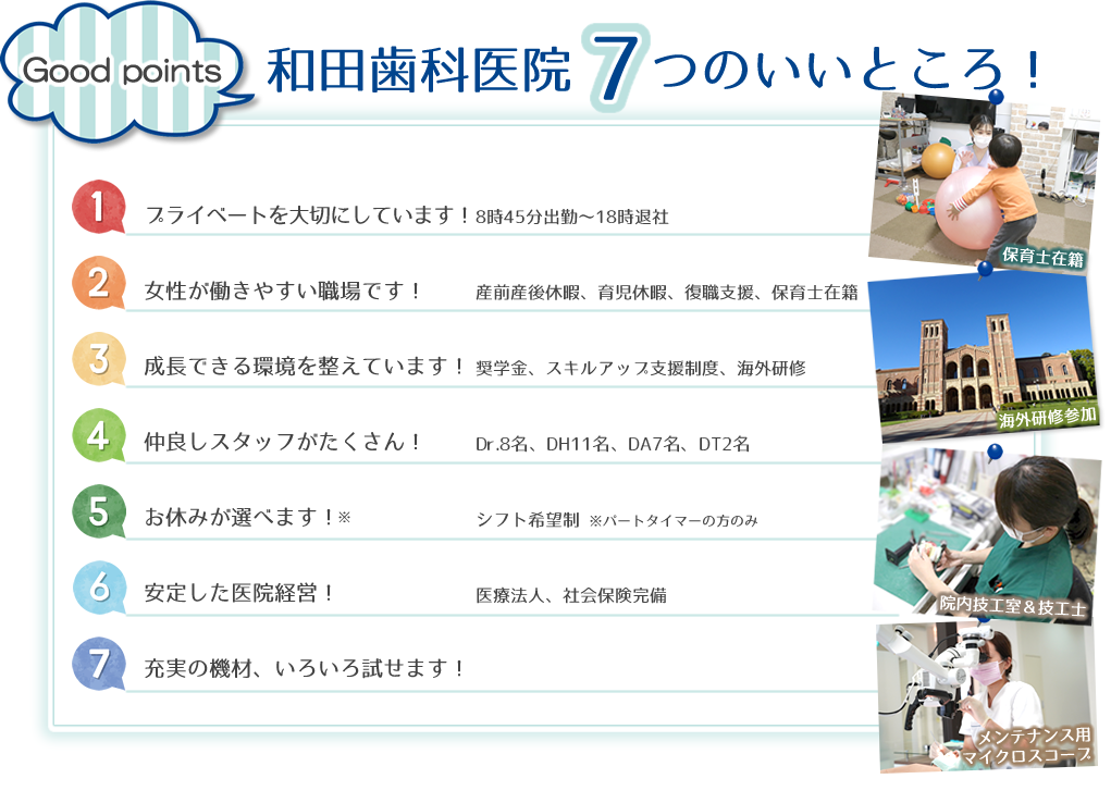 和田歯科医院の7つのいいところ!